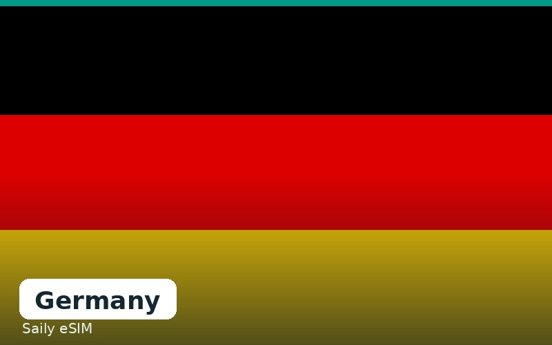Saily eSIM Germany — from €3.99