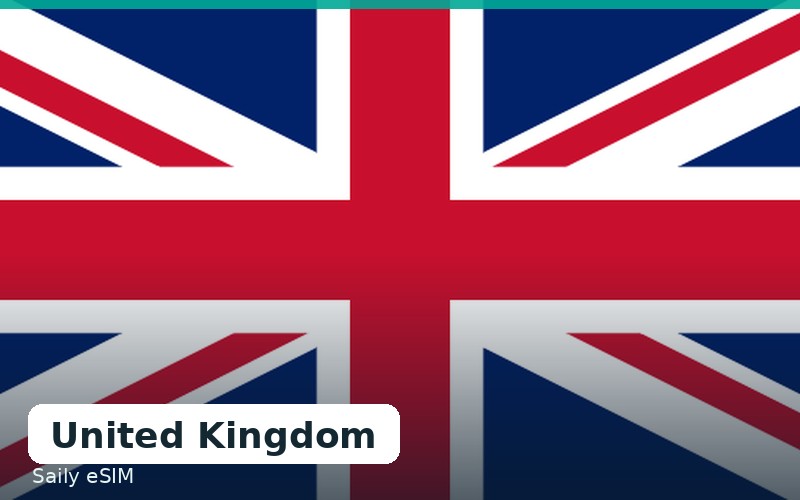 Saily eSIM United Kingdom — from €3.99