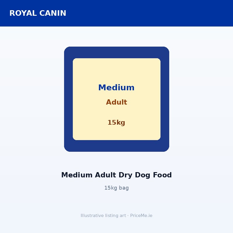 Royal Canin Medium Adult Dry Dog Food 15kg