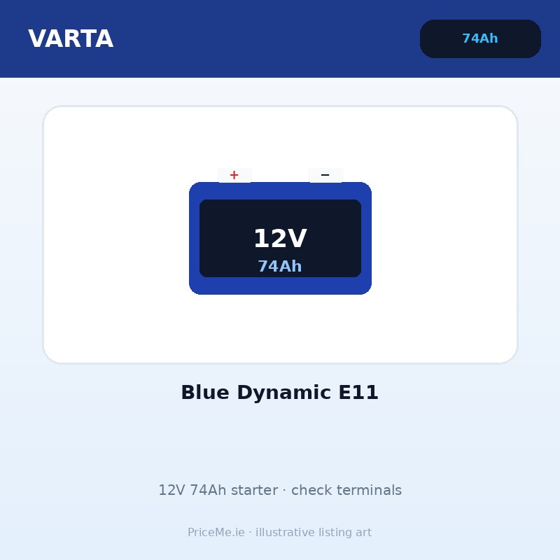 Varta Blue Dynamic E11 74Ah Car Battery